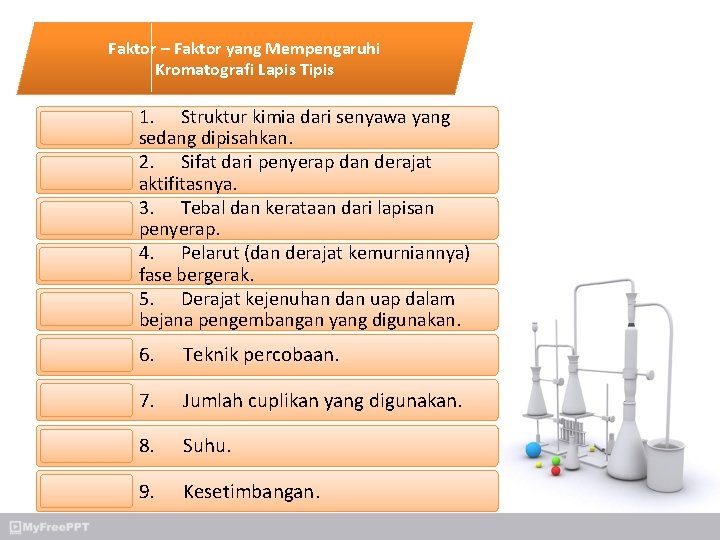 Faktor – Faktor yang Mempengaruhi Kromatografi Lapis Tipis 1. Struktur kimia dari senyawa yang