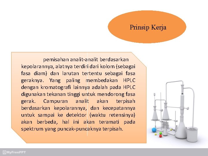 Prinsip Kerja pemisahan analit-analit berdasarkan kepolarannya, alatnya terdiri dari kolom (sebagai fasa diam) dan