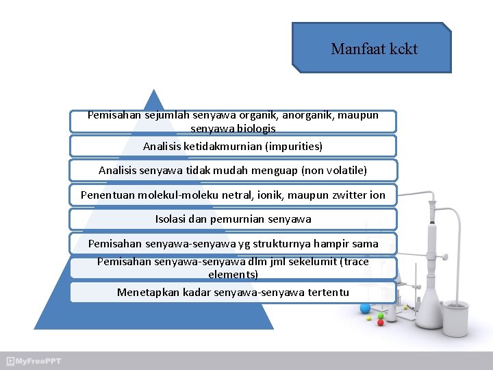 Manfaat kckt Pemisahan sejumlah senyawa organik, anorganik, maupun senyawa biologis Analisis ketidakmurnian (impurities) Analisis