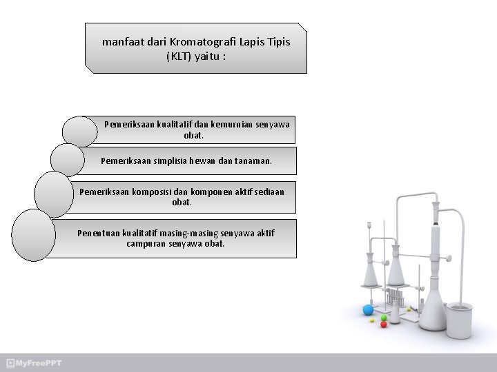 manfaat dari Kromatografi Lapis Tipis (KLT) yaitu : Pemeriksaan kualitatif dan kemurnian senyawa obat.