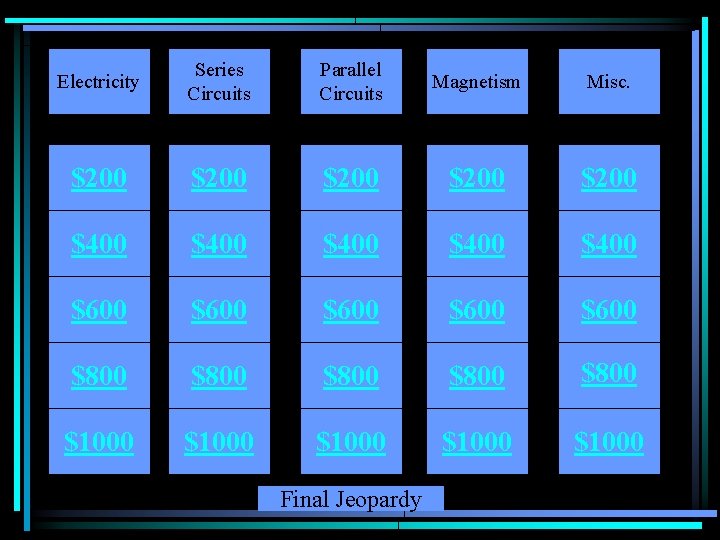 Electricity Series Circuits Parallel Circuits Magnetism Misc. $200 $200 $400 $400 $600 $600 $800