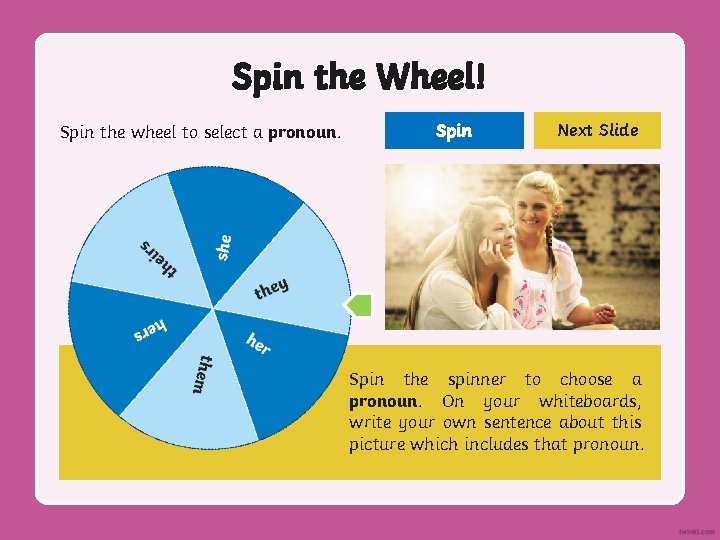 Spin the Wheel! Spin the wheel to select a pronoun. Spin Next Slide Spin