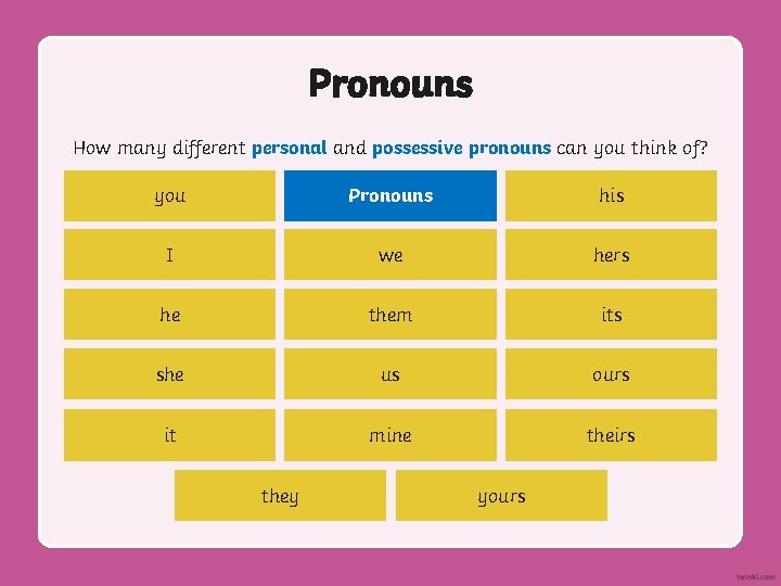 Pronouns How many different personal and possessive pronouns can you think of? you Pronouns