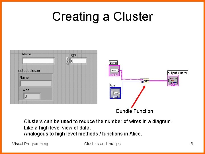 Creating a Cluster Bundle Function Clusters can be used to reduce the number of