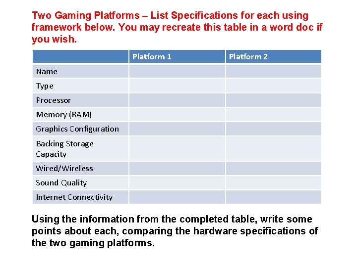 Two Gaming Platforms – List Specifications for each using framework below. You may recreate