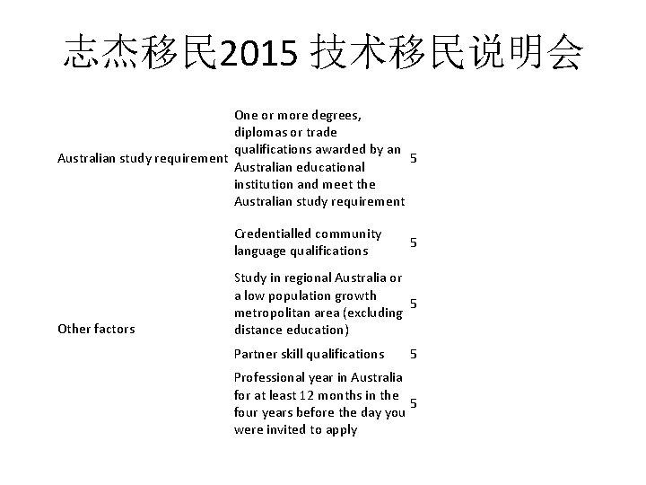 志杰移民 2015 技术移民说明会 One or more degrees, diplomas or trade qualifications awarded by an