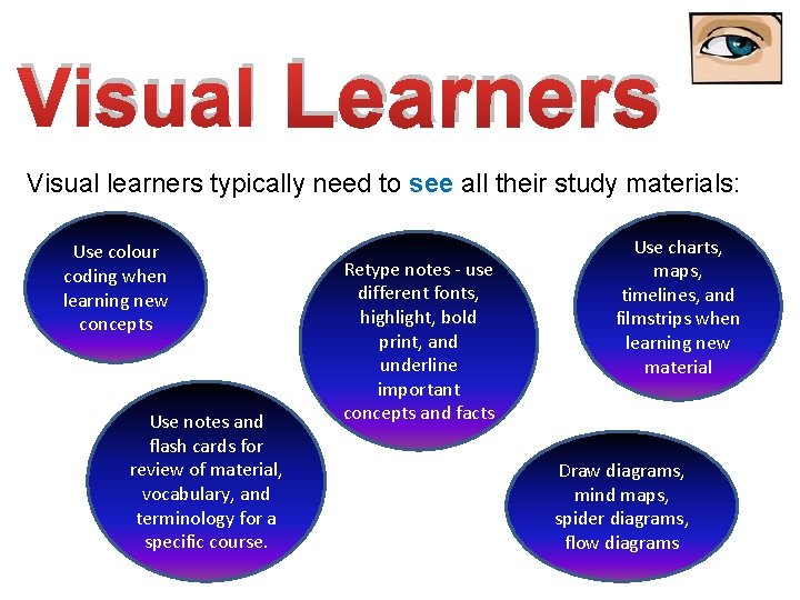 Visual Learners Visual learners typically need to see all their study materials: Use colour