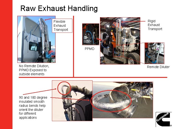 Raw Exhaust Handling Rigid Exhaust Transport Flexible Exhaust Transport PPMD No Remote Dilution, PPMD Raw Exhaust Handling Rigid Exhaust Transport Flexible Exhaust Transport PPMD No Remote Dilution, PPMD