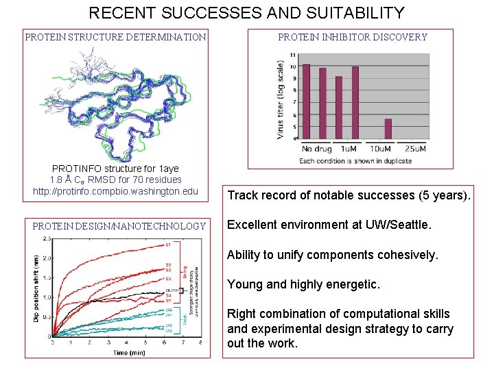 RECENT SUCCESSES AND SUITABILITY PROTEIN STRUCTURE DETERMINATION PROTINFO structure for 1 aye 1. 8