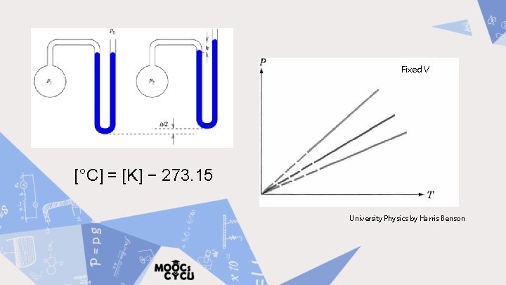 Fixed V [°C] = [K] − 273. 15 University Physics by Harris Benson 