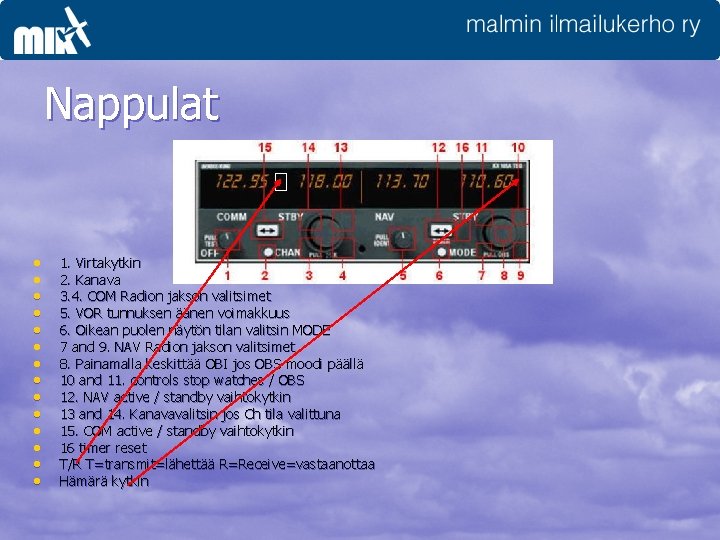 Nappulat • • • • 1. Virtakytkin 2. Kanava 3. 4. COM Radion jakson