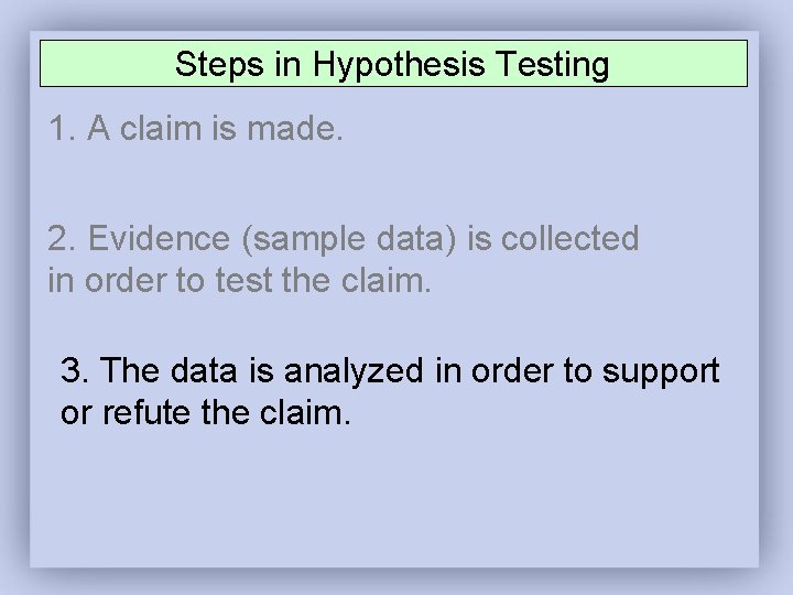 Steps in Hypothesis Testing 1. A claim is made. 2. Evidence (sample data) is