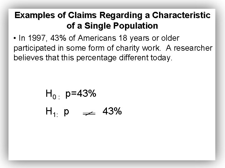 Examples of Claims Regarding a Characteristic of a Single Population • In 1997, 43%