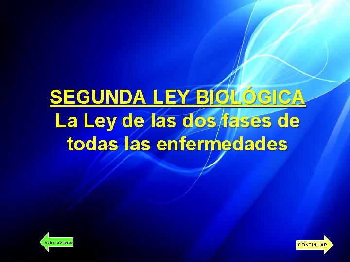 SEGUNDA LEY BIOLÓGICA La Ley de las dos fases de todas las enfermedades Volver