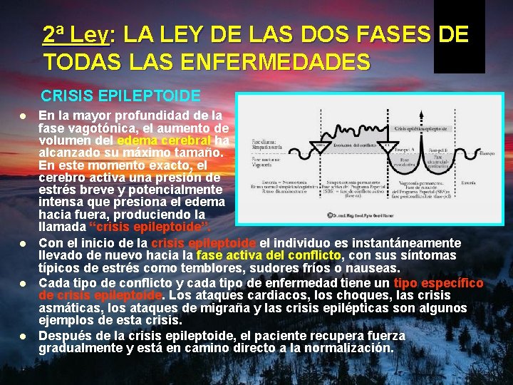 2ª Ley: LA LEY DE LAS DOS FASES DE TODAS LAS ENFERMEDADES CRISIS EPILEPTOIDE