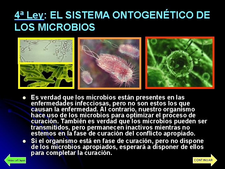 4ª Ley: EL SISTEMA ONTOGENÉTICO DE LOS MICROBIOS l l Volver a 5 leyes