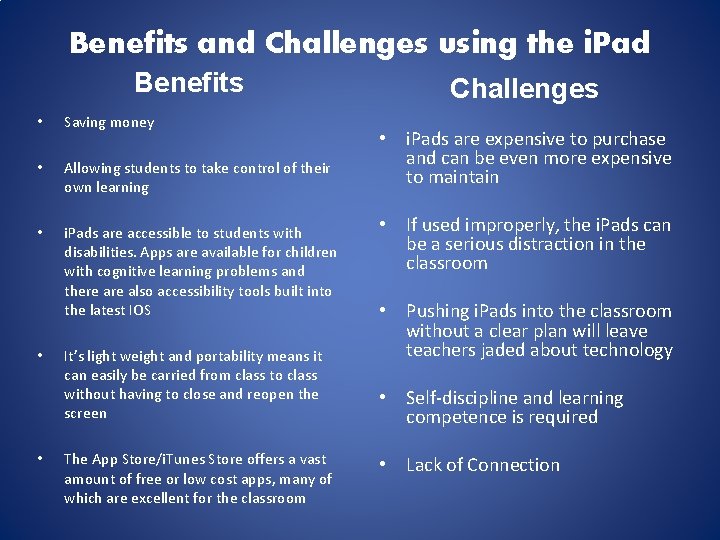 Benefits and Challenges using the i. Pad Benefits • Saving money • Allowing students