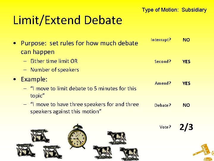 Limit/Extend Debate • Purpose: set rules for how much debate can happen – Either