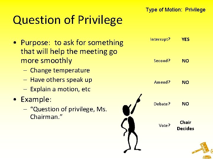 Question of Privilege • Purpose: to ask for something that will help the meeting