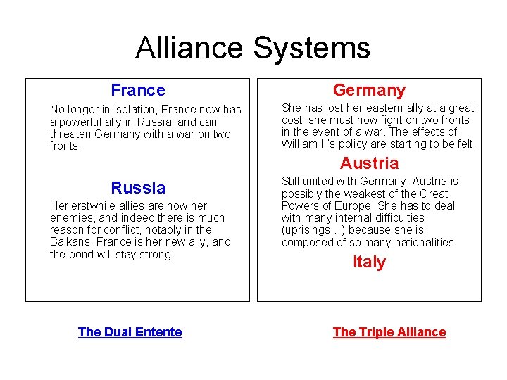 Alliance Systems France No longer in isolation, France now has a powerful ally in