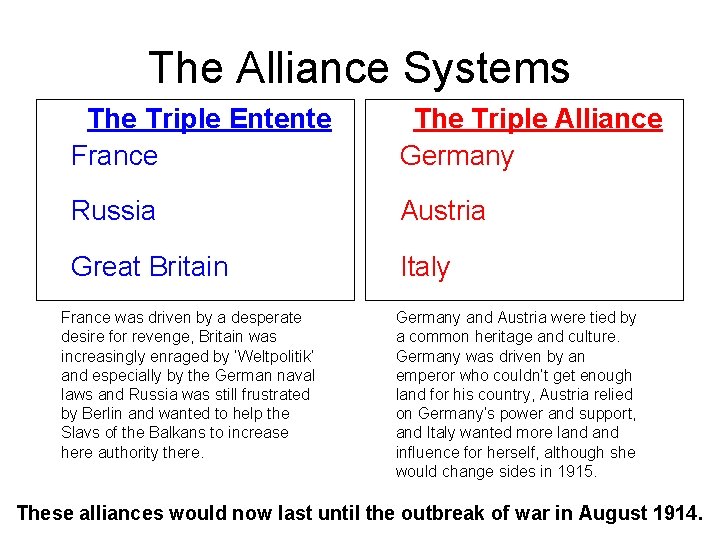 The Alliance Systems The Triple Entente France The Triple Alliance Germany Russia Austria Great