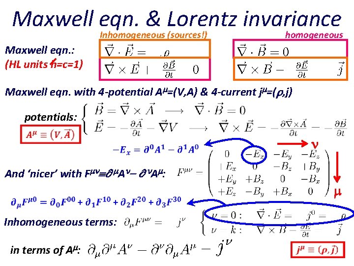 Maxwell eqn. & Lorentz invariance Inhomogeneous (sources!) homogeneous Maxwell eqn. : (HL units h=c=1)