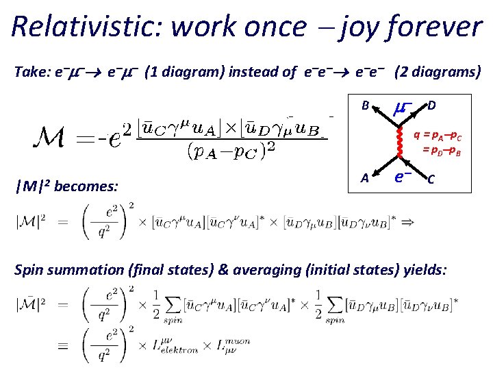 Relativistic: work once joy forever Take: e e (1 diagram) instead of e e