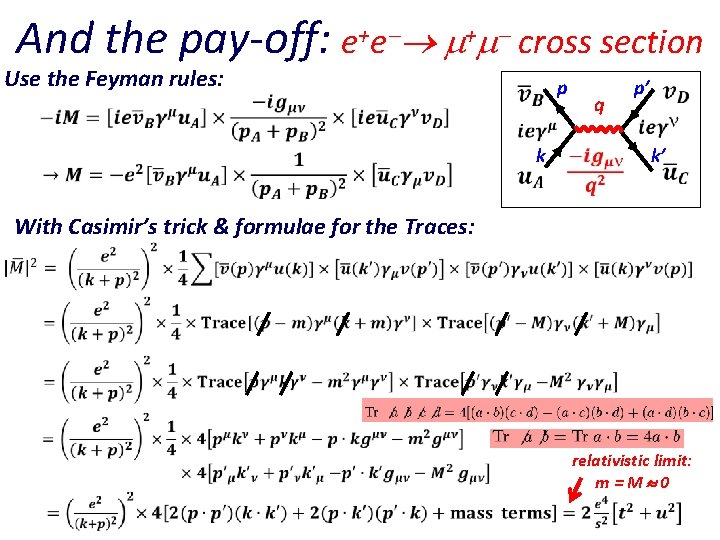 And the pay-off: e+e + cross section Use the Feyman rules: p k q