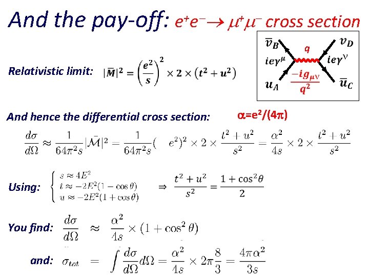 And the pay-off: e+e + cross section q Relativistic limit: And hence the differential