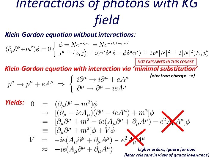 Interactions of photons with KG field Klein-Gordon equation without interactions: + = = NOT