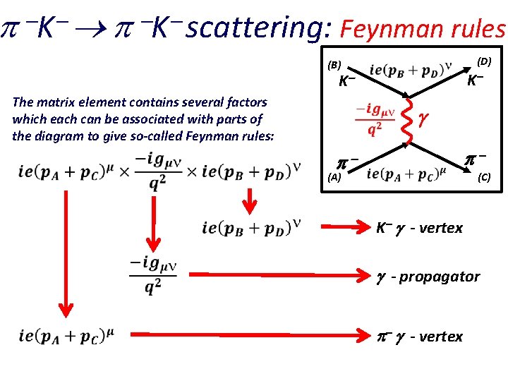  K scattering: Feynman rules (D) K (B) K The matrix element contains several