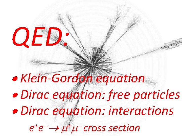 QED: Klein-Gordon equation Dirac equation: free particles Dirac equation: interactions + ee + cross