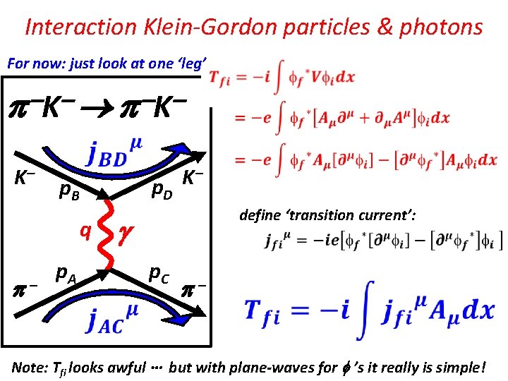 Interaction Klein-Gordon particles & photons For now: just look at one ‘leg’ K K