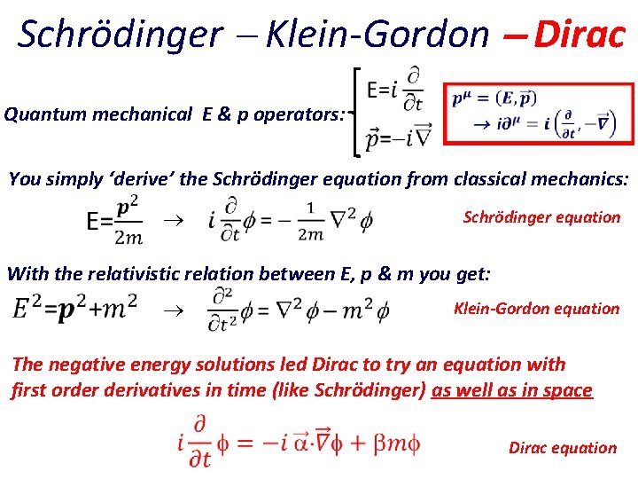 Schrödinger Klein-Gordon Dirac Quantum mechanical E & p operators: You simply ‘derive’ the Schrödinger