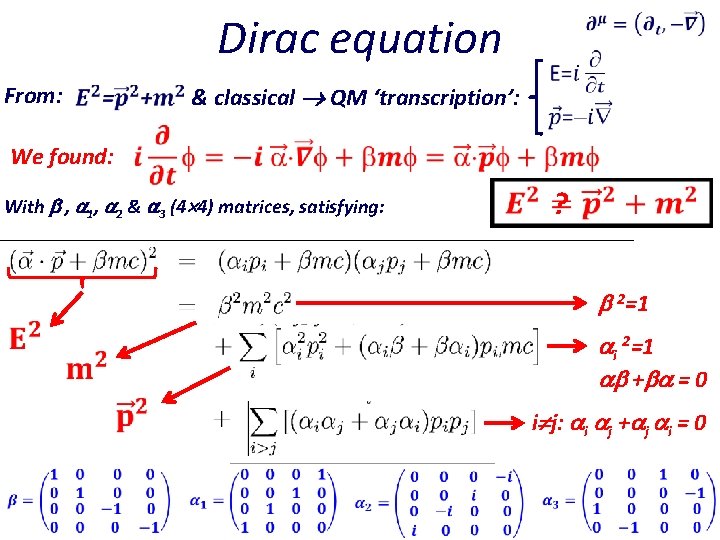 Dirac equation From: & classical QM ‘transcription’: We found: With , 1, 2 &