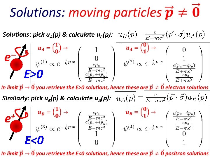 Solutions: pick u. A(p) & calculate u. B(p): e E>0 Similarly: pick u. B(p)