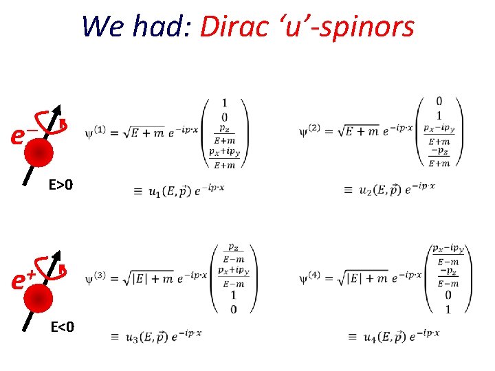 We had: Dirac ‘u’-spinors e E>0 + e E<0 