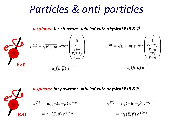 Particles & anti-particles u-spinors: for electrons, labeled with physical E>0 & e E>0 v-spinors: