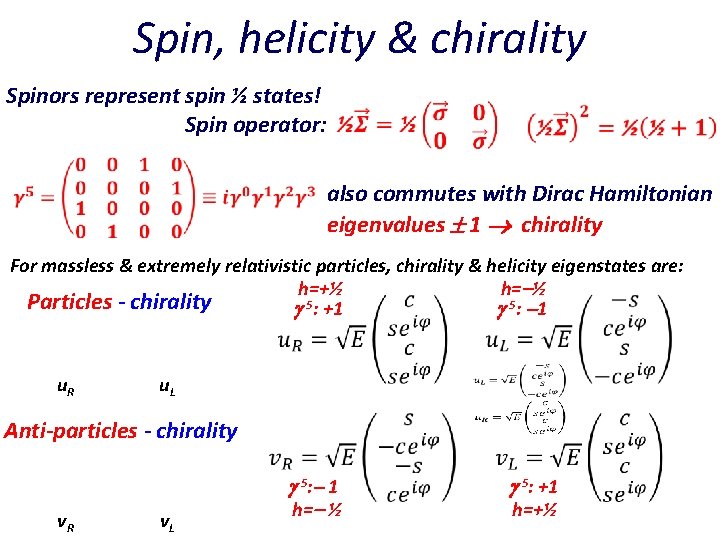 Spin, helicity & chirality Spinors represent spin ½ states! Spin operator: also commutes with