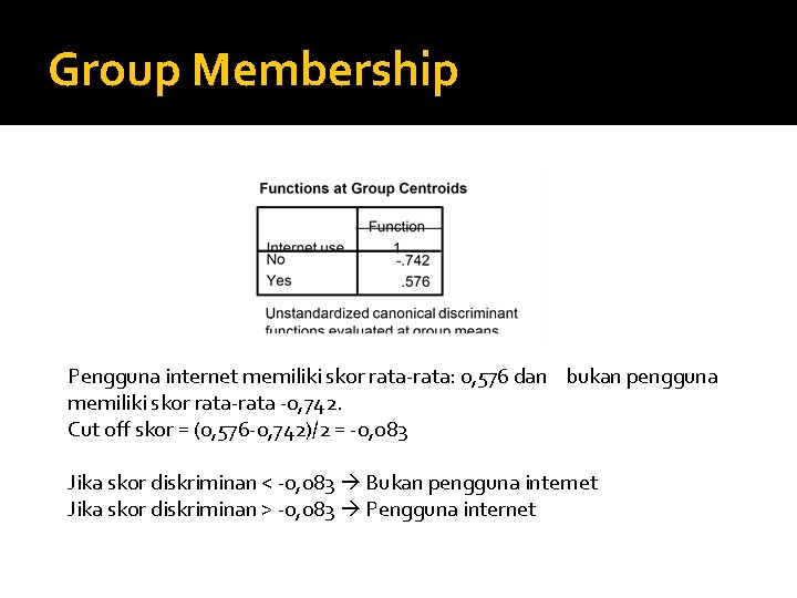 Group Membership Pengguna internet memiliki skor rata-rata: 0, 576 dan bukan pengguna memiliki skor