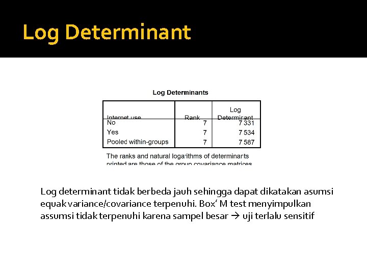 Log Determinant Log determinant tidak berbeda jauh sehingga dapat dikatakan asumsi equak variance/covariance terpenuhi.