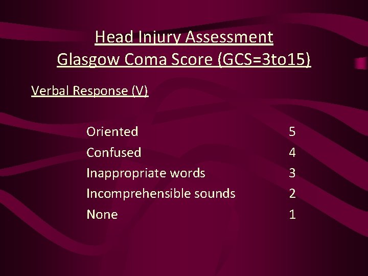 Head Injury Assessment Glasgow Coma Score (GCS=3 to 15) Verbal Response (V) Oriented Confused