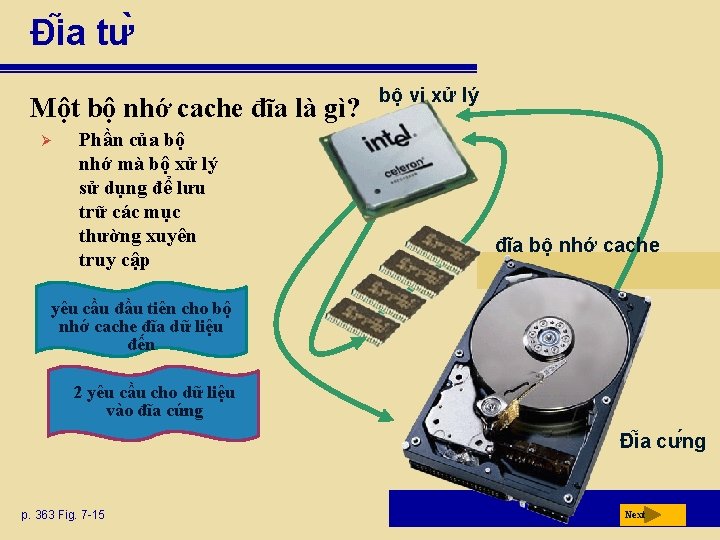 Đi a tư Một bộ nhớ cache đĩa là gì? Ø Phần của bộ