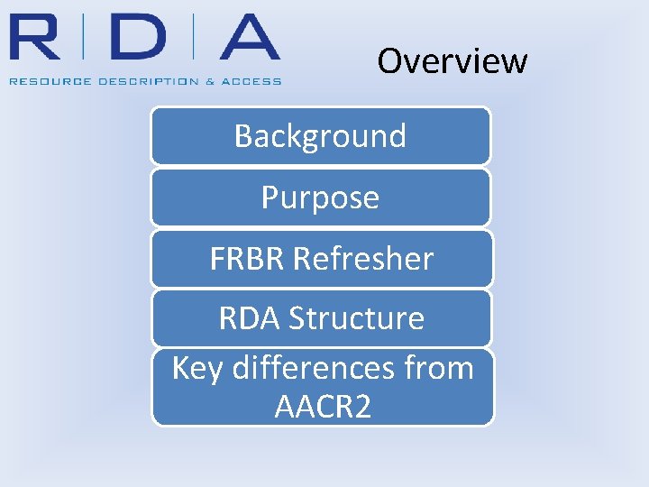 Overview Background Purpose FRBR Refresher RDA Structure Key differences from AACR 2 