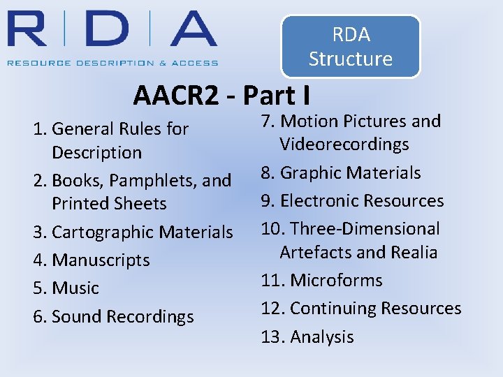 RDA Structure AACR 2 - Part I 1. General Rules for Description 2. Books,