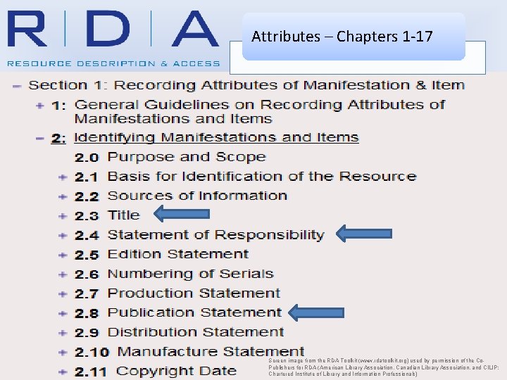 Attributes – Chapters 1 -17 Screen image from the RDA Toolkit (www. rdatoolkit. org)