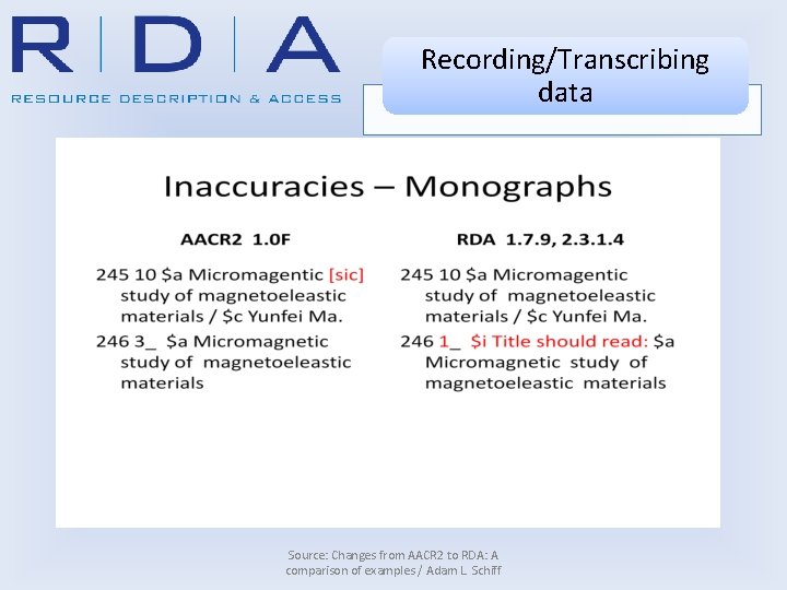 Recording/Transcribing data Source: Changes from AACR 2 to RDA: A comparison of examples /