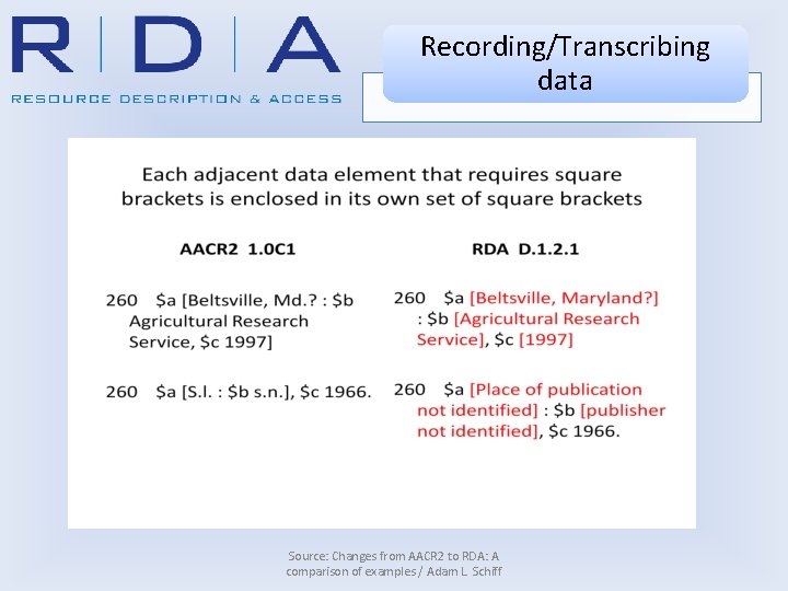 Recording/Transcribing data Source: Changes from AACR 2 to RDA: A comparison of examples /