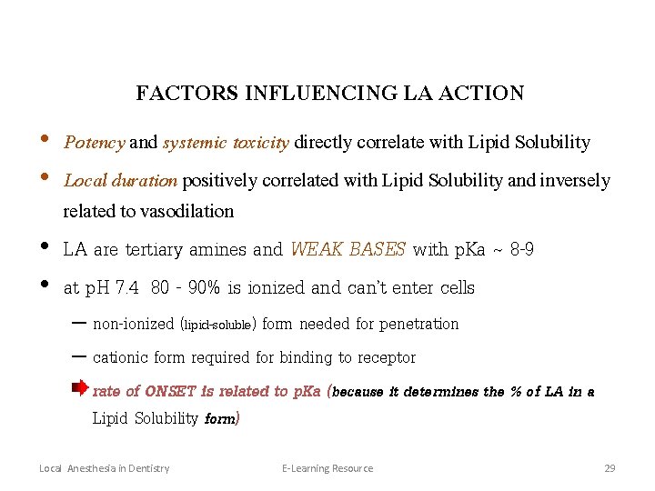 FACTORS INFLUENCING LA ACTION • Potency and systemic toxicity directly correlate with Lipid Solubility