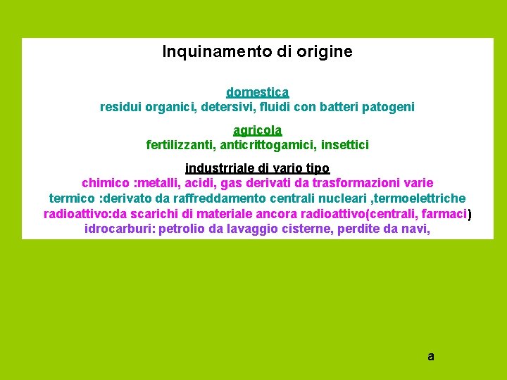 Inquinamento di origine domestica residui organici, detersivi, fluidi con batteri patogeni agricola fertilizzanti, anticrittogamici,